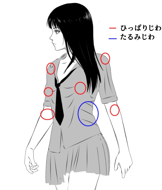 シワ