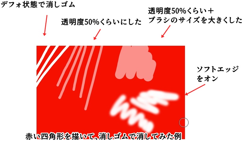 消した例